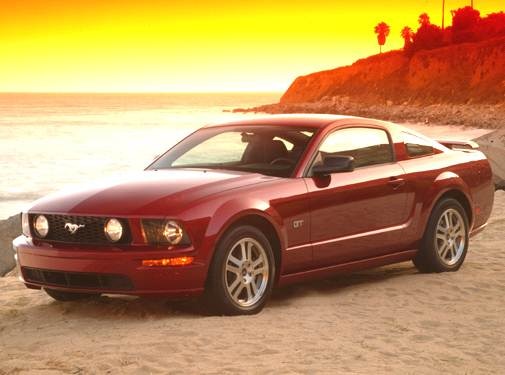 2008 Ford Mustang Review, Problems, Reliability, Value, Life Expectancy, MPG